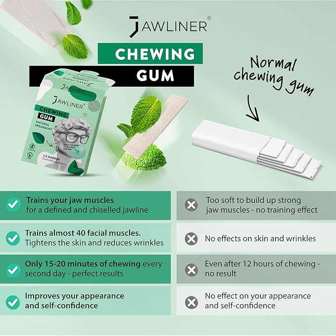 Jawliner Hard Chewing Gum, Jaw Chewing Gum - Sugar Free Mint Gum - Jaw Exerciser - Mewing Gum - 2X Harder Than Regular Chewing